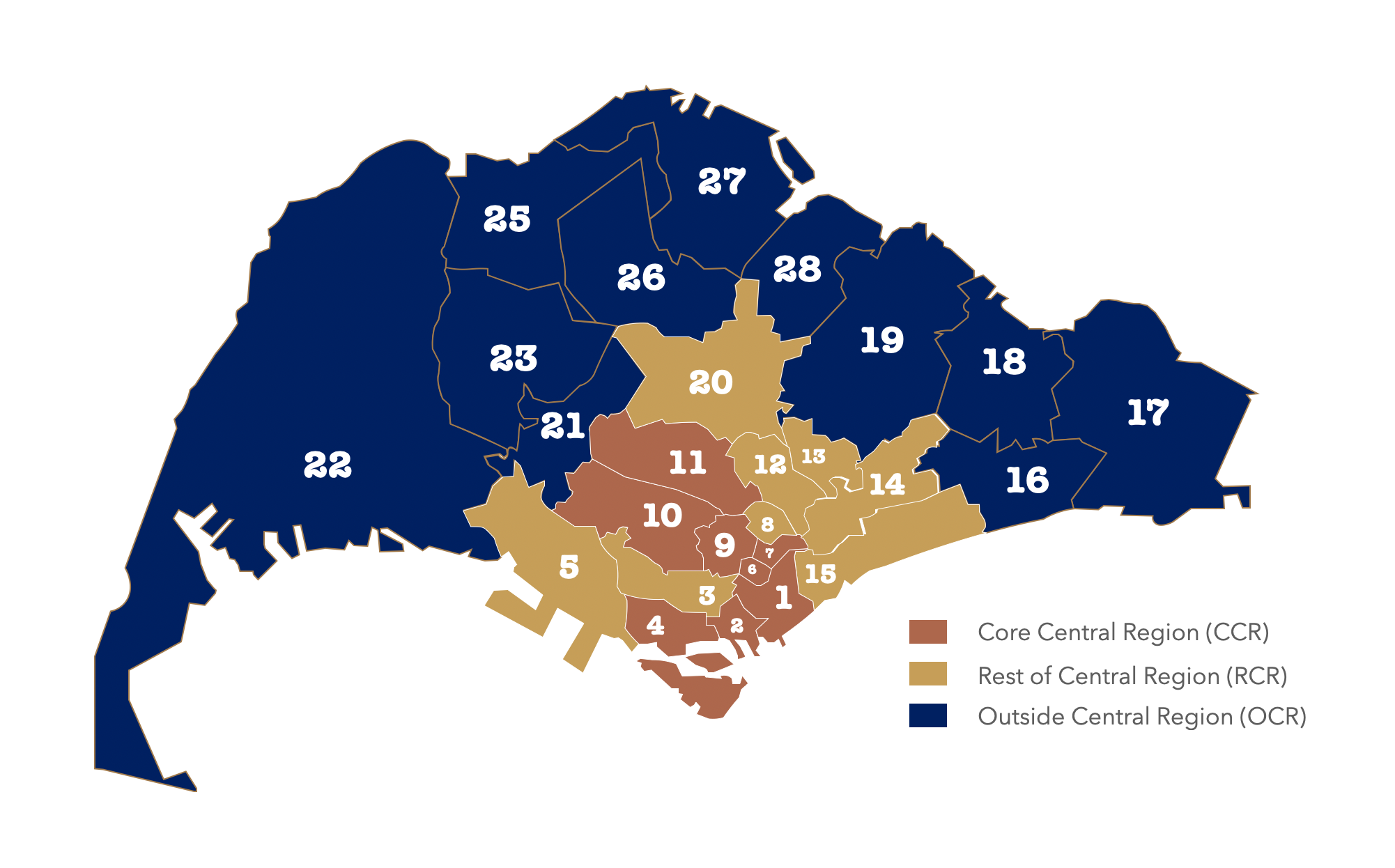 singapore-district-code-home-asianprime-properties-pte-ltd-finest-property-experience